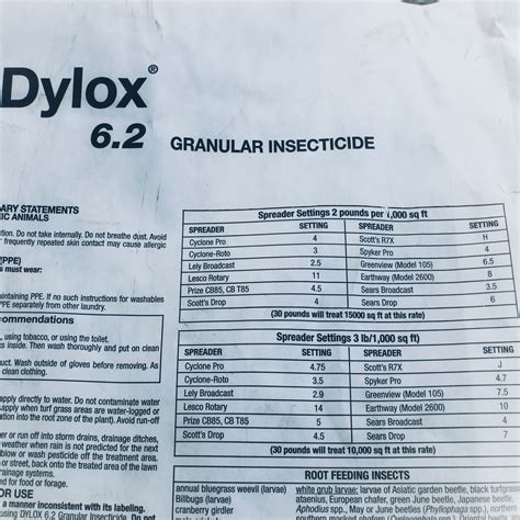 Labels for DYLOX 6.2 GRANULAR INSECTICIDE (432